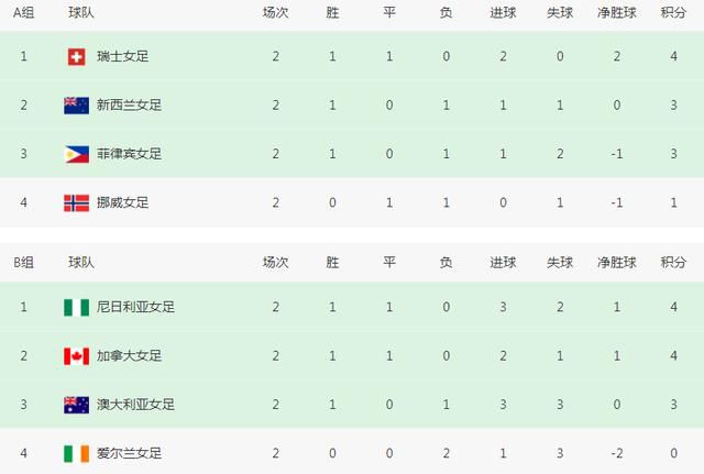 浮力影院永久入口网址