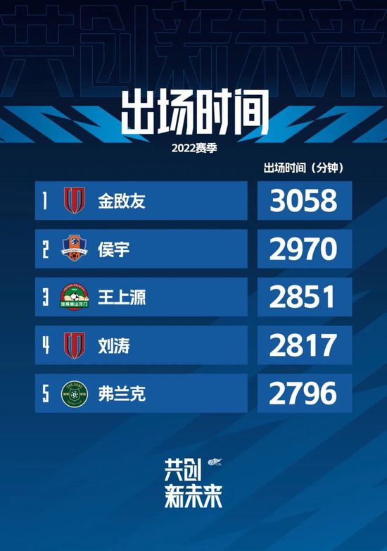 在线另类