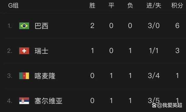 娜英的踏板采访