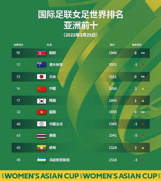资源av电影