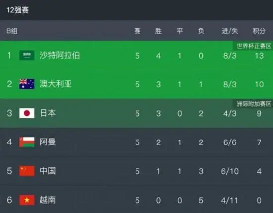 亚洲色图2