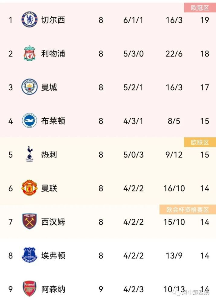 成人手机在线视频