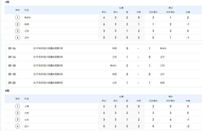 性福宝app污
